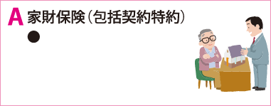 家財保険(包括契約特約)