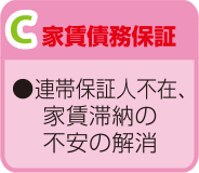 C.家賃債務保証 連帯保証人不在、家賃滞納の不安解消