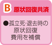B.原状回復共済 孤立死・退去時の現状回復費用を補償